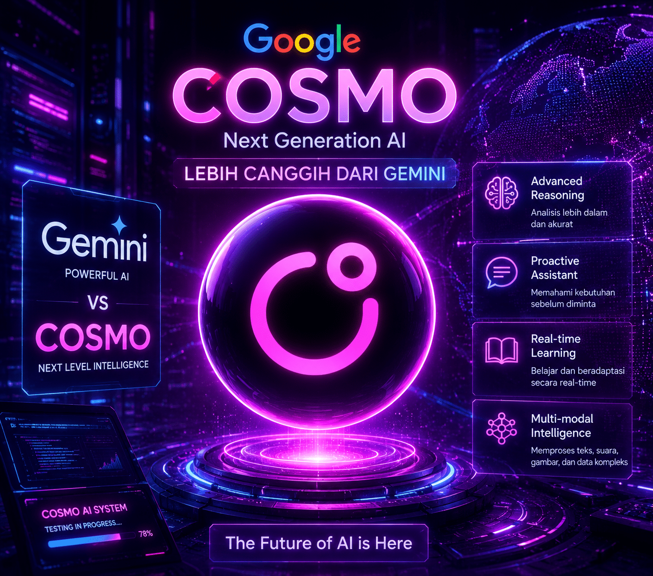 AI COSMO 2026: AI Baru Google yang Disebut Lebih Canggih dari Gemini 5 AI COSMO